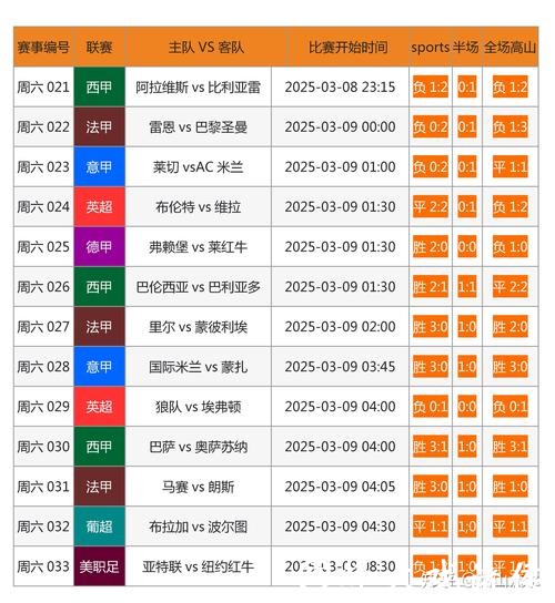 全面解析世界杯外围投注网站的选择与技巧 全面解析世界杯外围投注网站的选择与技巧