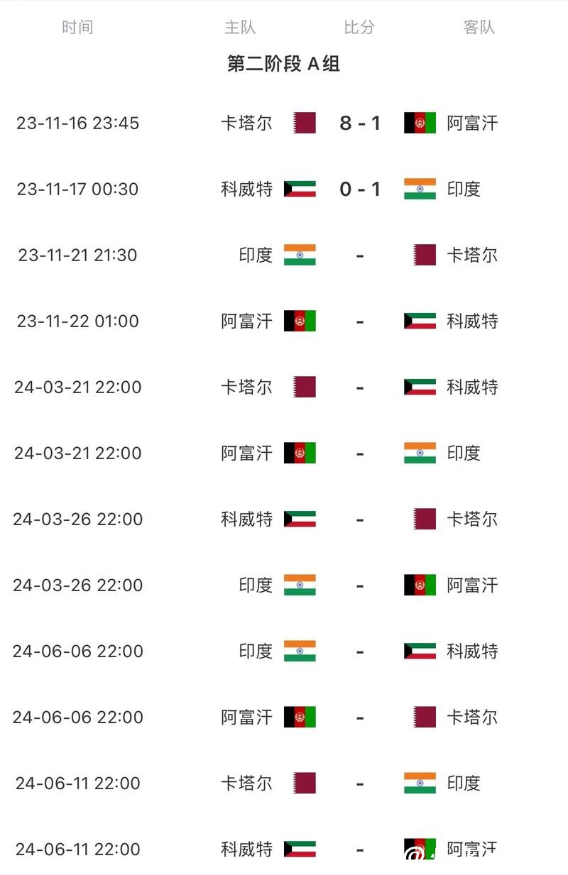 2026年世界杯赛程表详解 2026年世界杯赛程表详解