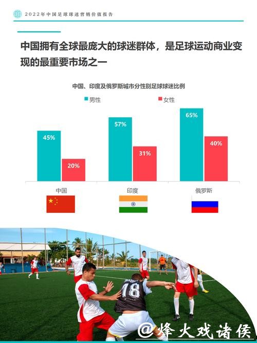 世界杯买球数据分析报告 世界杯买球数据分析报告