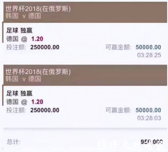 全面解析世界杯买球平台优势比较 全面解析世界杯买球平台优势比较