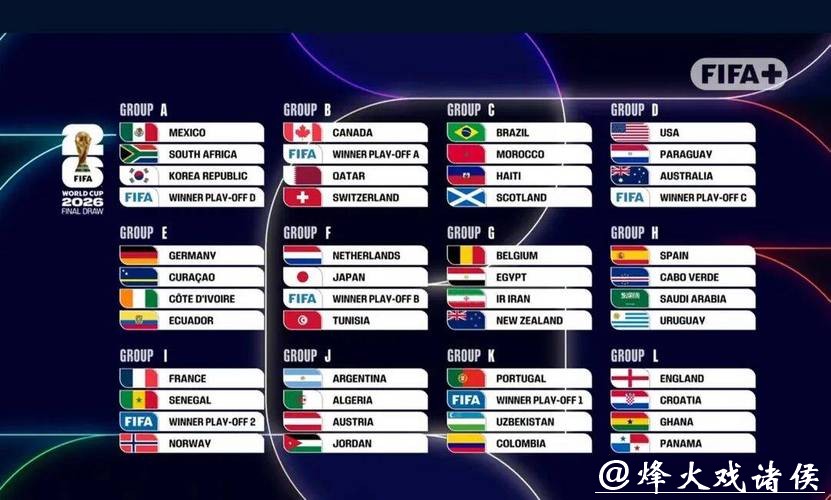 2026年世界杯淘汰赛完整赛程揭秘 2026年世界杯淘汰赛完整赛程揭秘