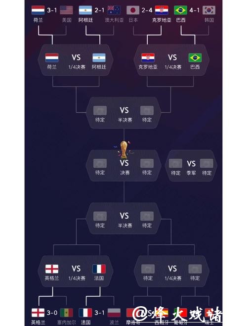 世界杯球队排名深度分析 世界杯球队排名深度分析