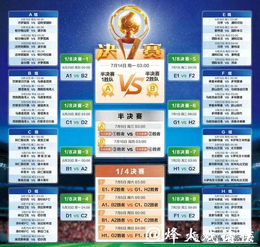 “世界杯直播频道全攻略”