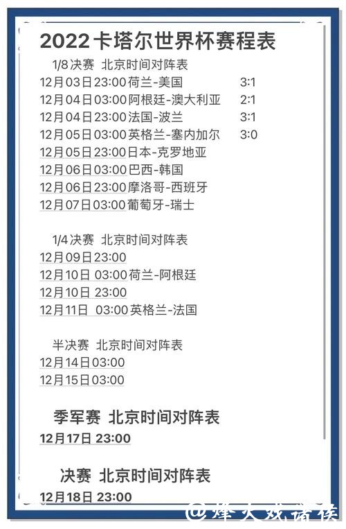 全面解读世界杯比赛走势预测