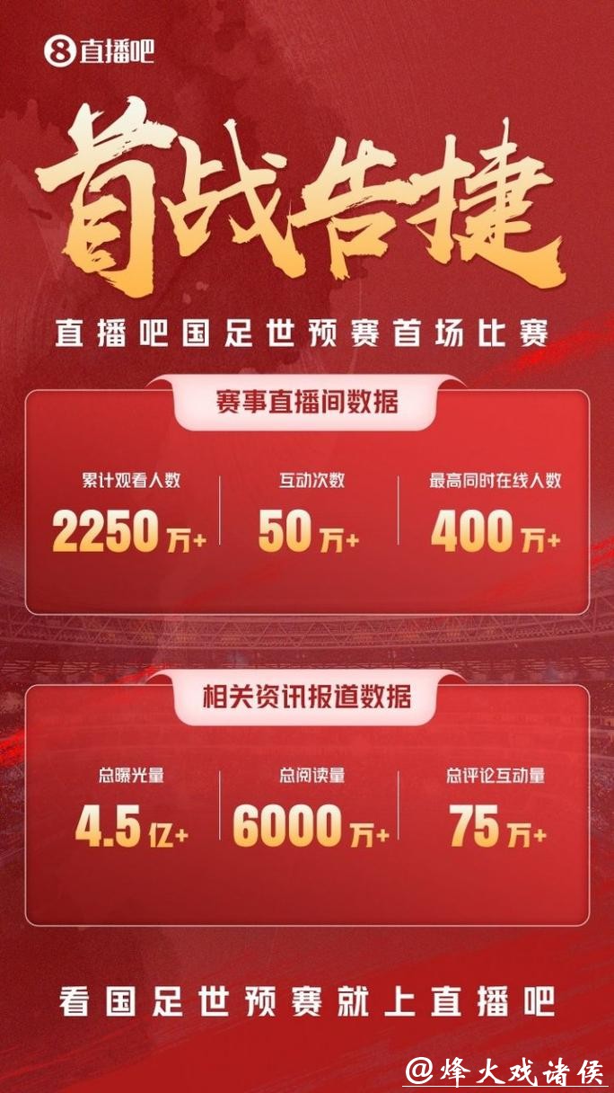 世界杯预选赛高清视频直播平台推荐