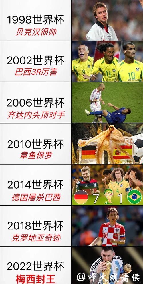 揭秘世界杯下注的含义 揭秘世界杯下注的含义