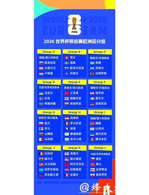 2026年国际足联世界杯官网信息指南 2026年国际足联世界杯官网信息指南